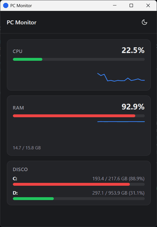 Captura de tela de PC Monitor